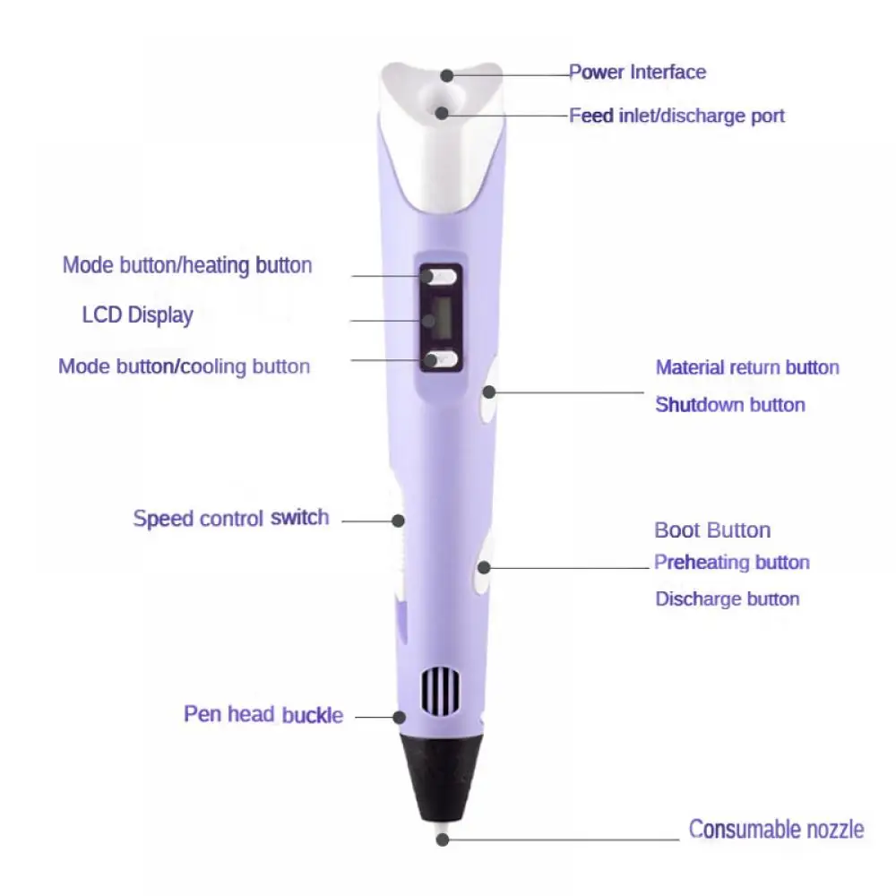 3D Pen DIY Drawing Pens With L - 3D Printing Excavator ulasan dan harga