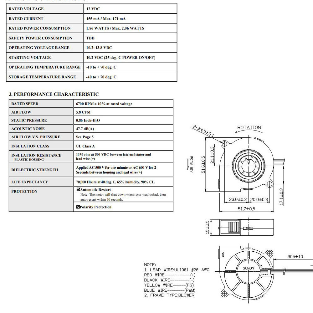New 3D Printer Printing Blower - 3D Printing Online ulasan dan harga